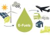 Nhiên liệu điện tử (E-fuels) có phải một lựa chọn “xanh”?