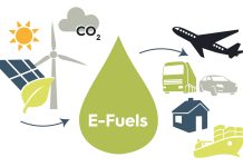 Nhiên liệu điện tử (E-fuels) có phải một lựa chọn “xanh”?